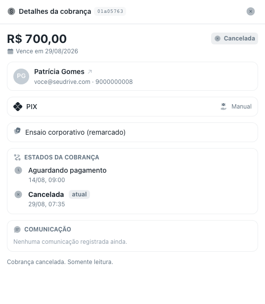 Painel de uma cobrança cancelada, em modo somente leitura