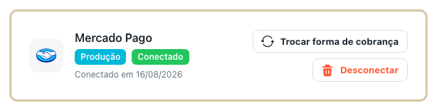 Card do provedor conectado, com o selo Conectado, a data e os botões de trocar, editar e desconectar