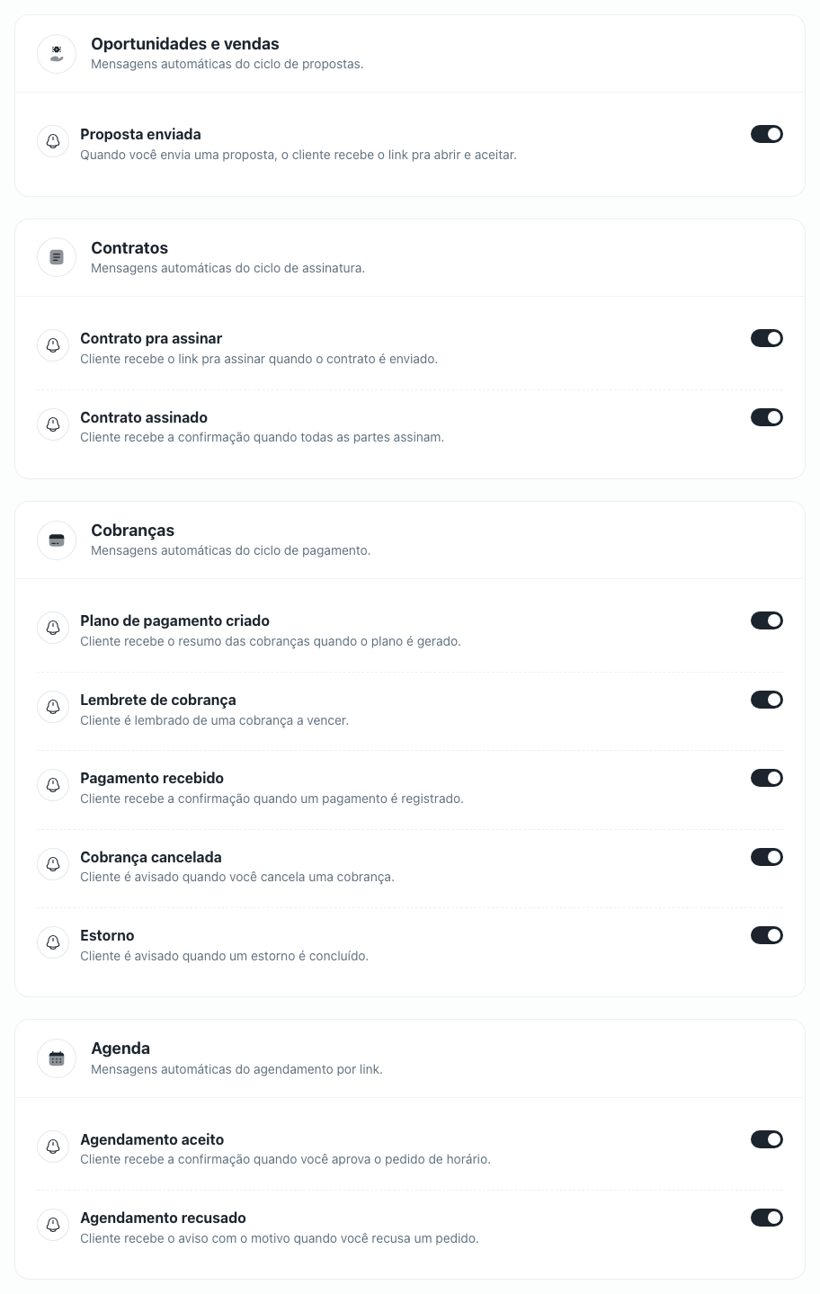 Tela de configurações do WhatsApp com os quatro grupos de avisos e dez interruptores ligados