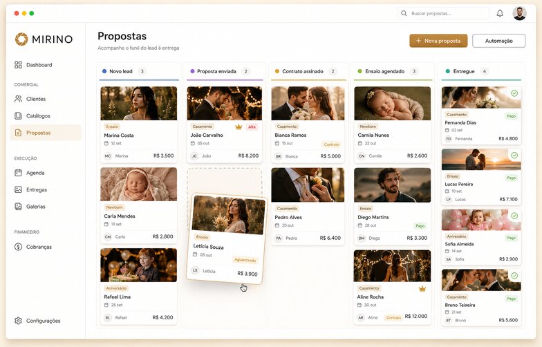 Tela de Propostas do Mirino: o quadro kanban do CRM com as colunas Novo lead, Proposta enviada, Contrato assinado, Ensaio agendado e Entregue. Cada card mostra a foto do ensaio, o nome do cliente, a data e o valor em reais, e um card é arrastado entre colunas pra mudar de estágio.